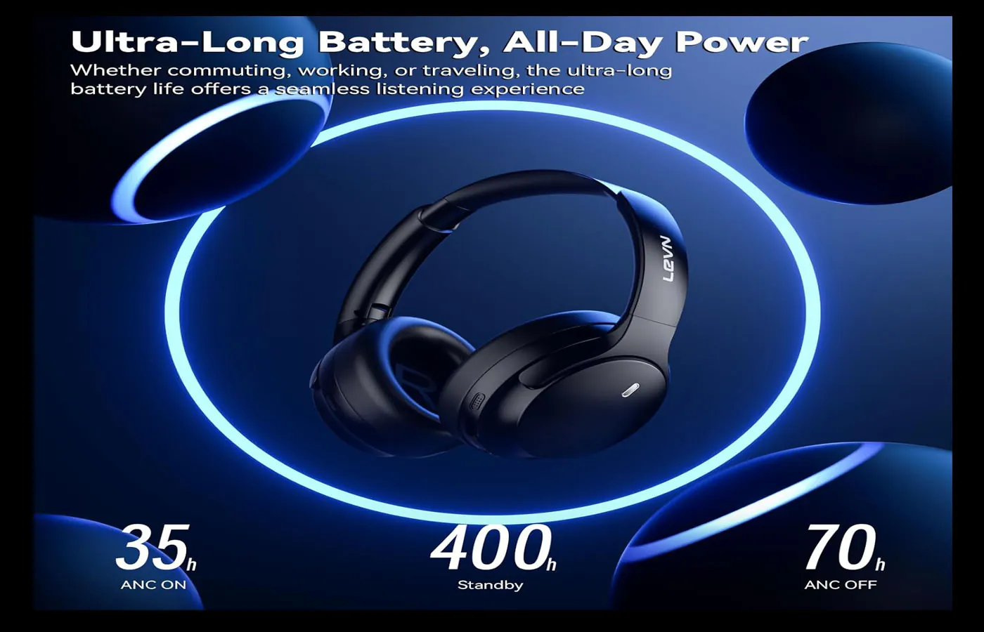 LEVN hybrid active noise canceling over-ear headphones product card image