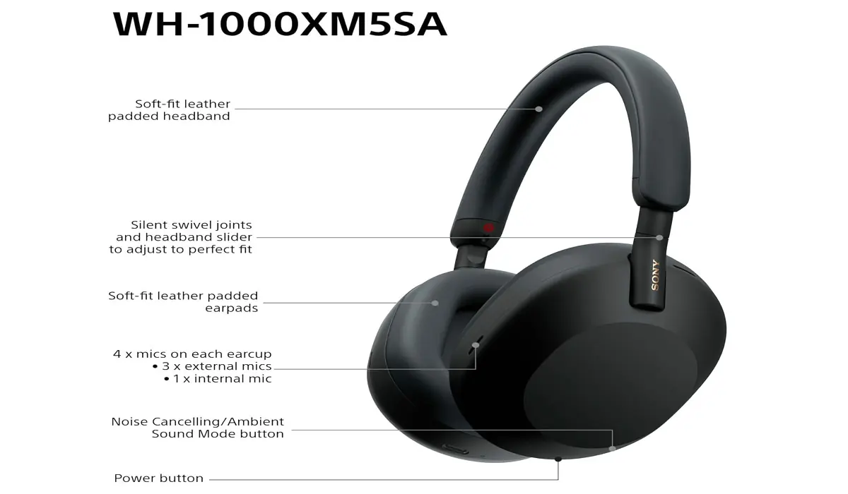 Sony WH-1000XM5SA Special Edition black headphones with soft case product photo placeholder