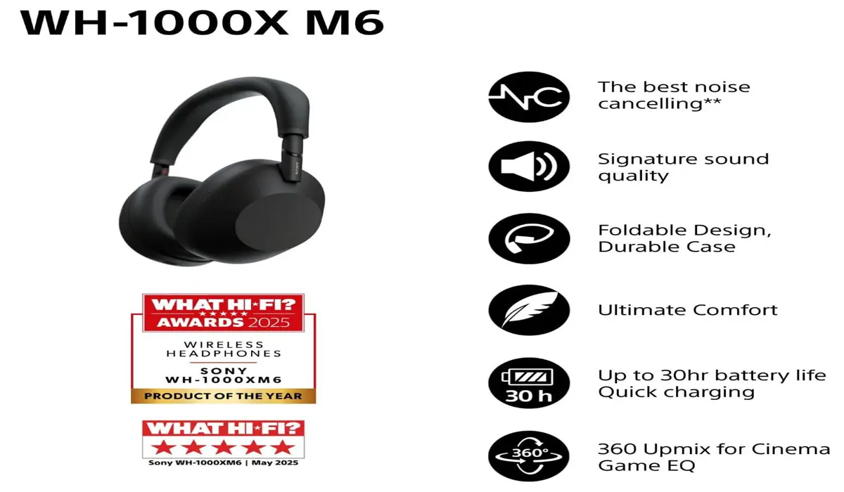 Sony WH-1000XM6 black flagship noise cancelling headphones product photo placeholder