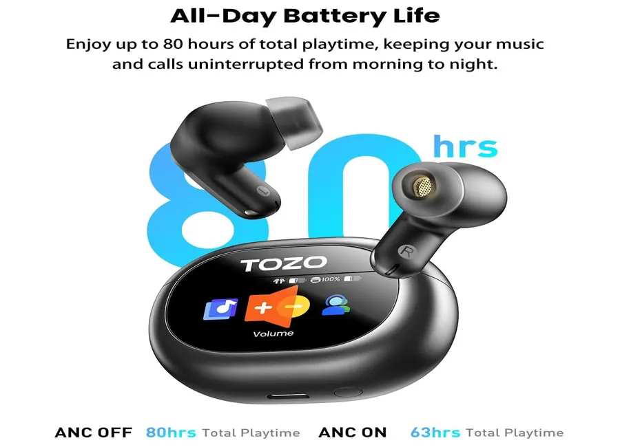 TOZO NC20 Pro noise cancelling wireless earbuds product photo