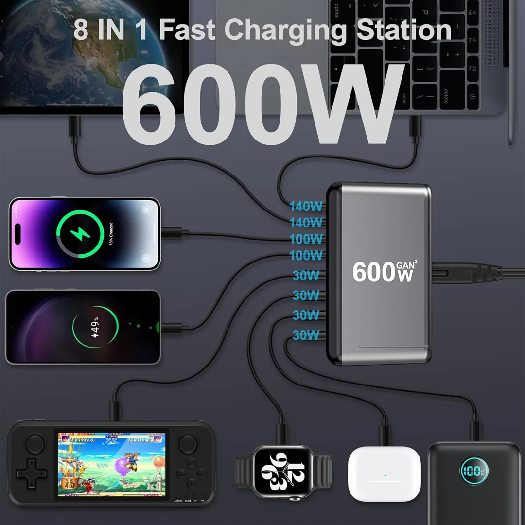 BKELHS 600W 8-port GaN fast charging station product card