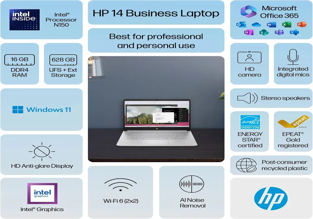 HP laptop open on a clean desk showing a productivity workspace