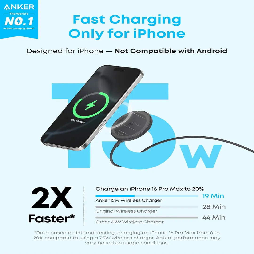 Anker Zolo magnetic wireless charger two pack product image