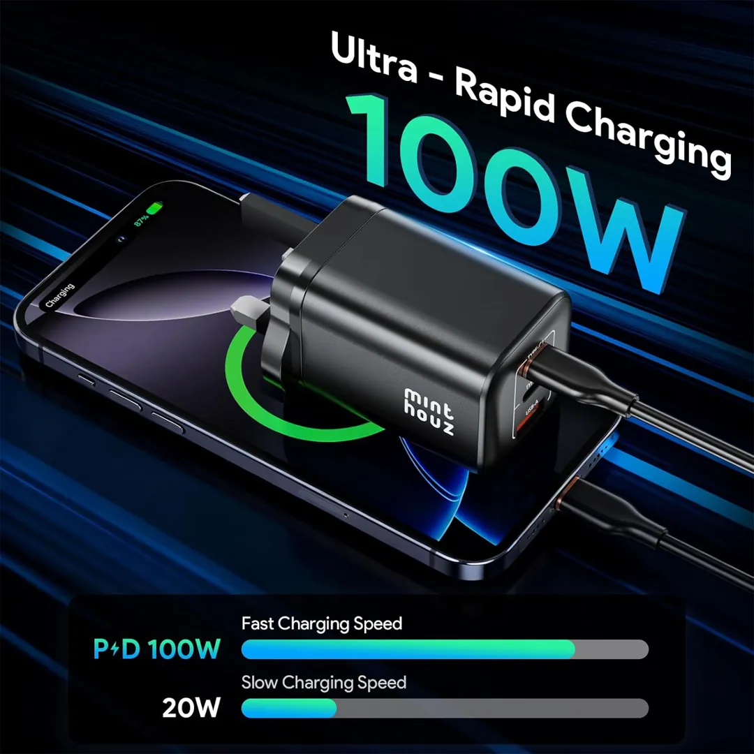Minthouz 100W 3-port GaN charger product card