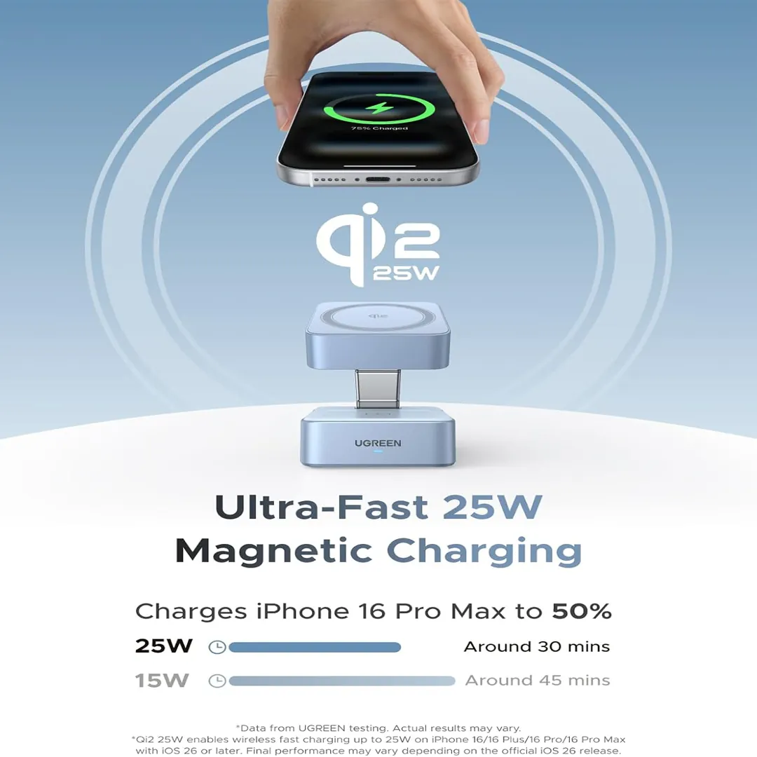 UGREEN MagFlow 25W Qi2.2 wireless charging station cube